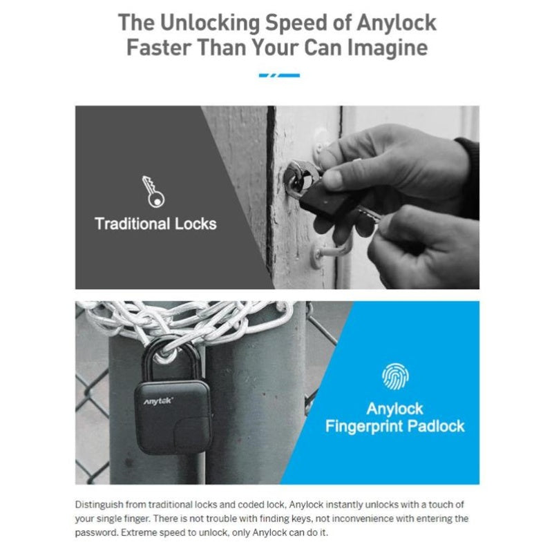 Candado de huella dactilar L3 resistente al agua Smart Lock