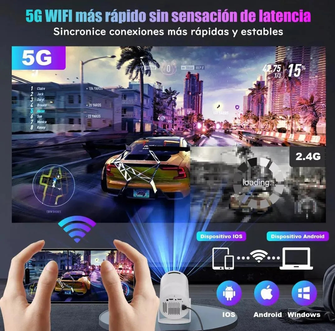 Proyector C/ Juego 4K y conexión WiFi 6 ultrarrápida. Incluye dos joysticks inalámbricos